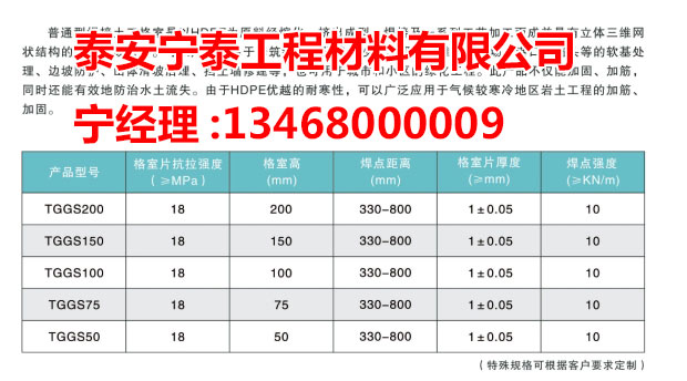 c鿴Ԕ(x)Ϣ(bio)} xΔ(sh)3018